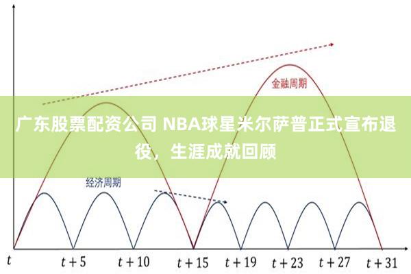 广东股票配资公司 NBA球星米尔萨普正式宣布退役，生涯成就回顾